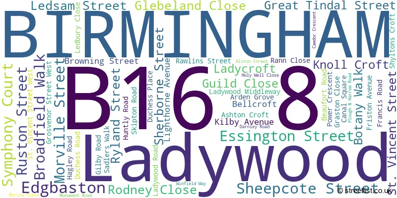 A word cloud for the B16 8 postcode