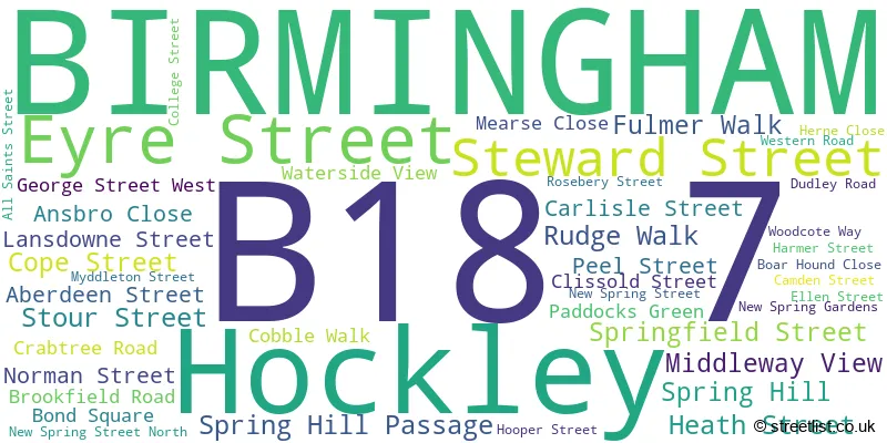 A word cloud for the B18 7 postcode