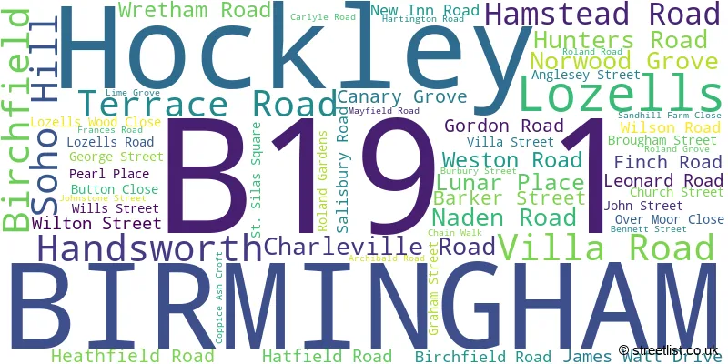 A word cloud for the B19 1 postcode