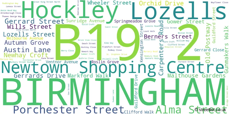 A word cloud for the B19 2 postcode