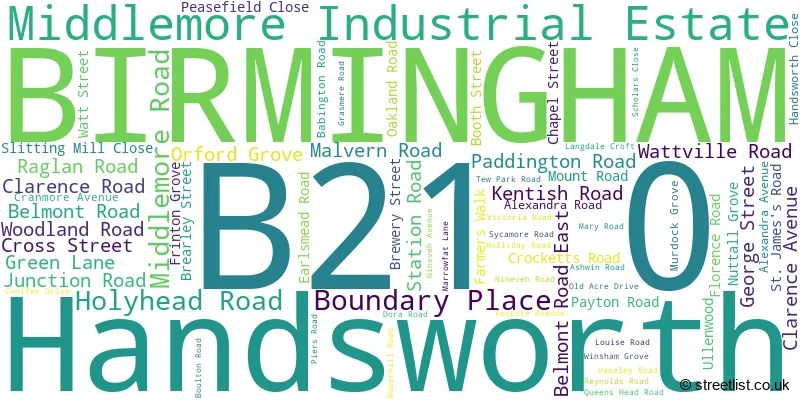 A word cloud for the B21 0 postcode