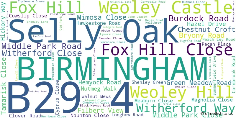 A word cloud for the B29 4 postcode