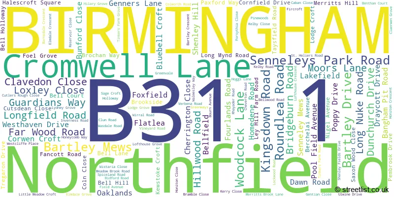 A word cloud for the B31 1 postcode