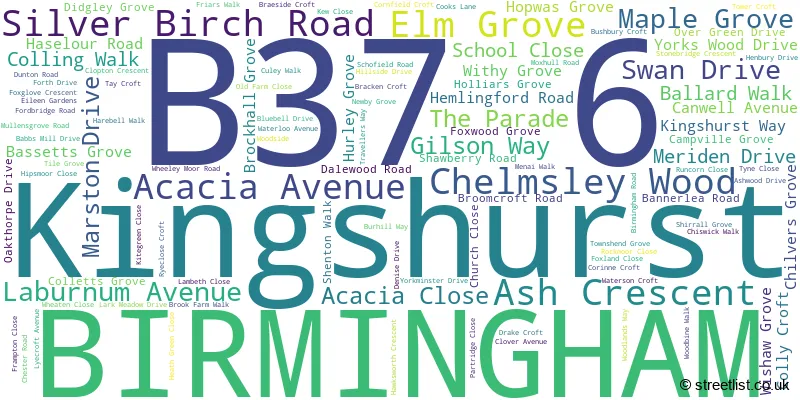 A word cloud for the B37 6 postcode