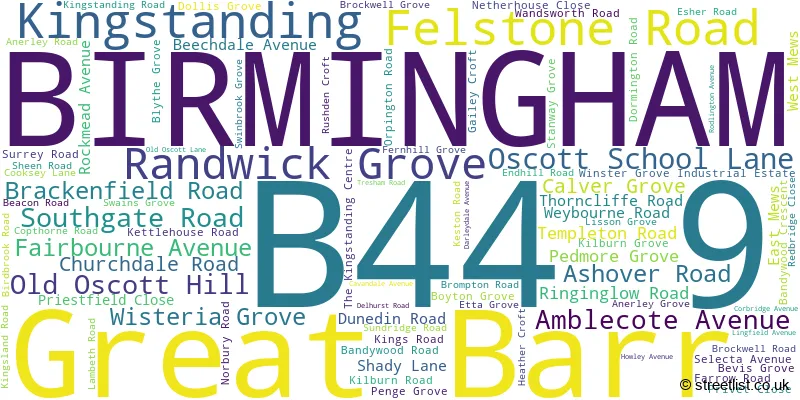 A word cloud for the B44 9 postcode