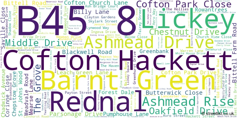 A word cloud for the B45 8 postcode