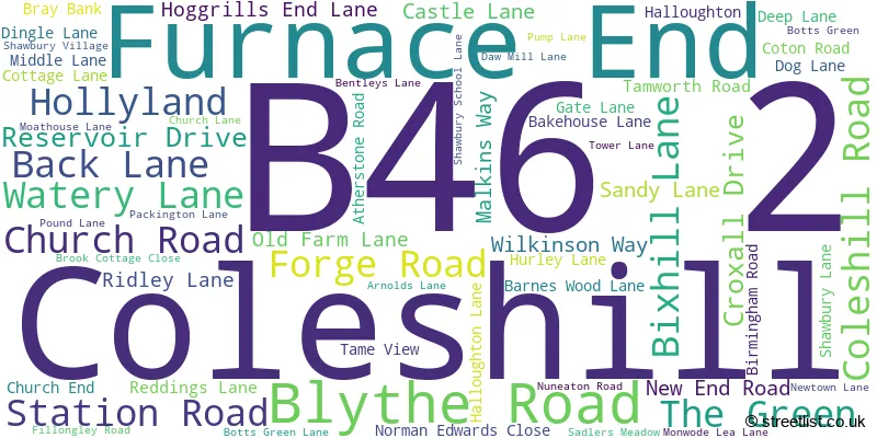 A word cloud for the B46 2 postcode