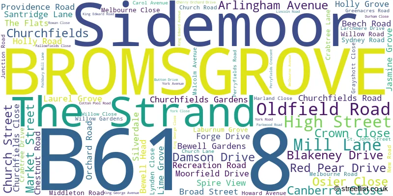 A word cloud for the B61 8 postcode