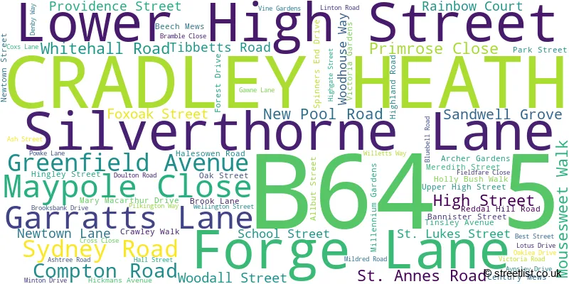 A word cloud for the B64 5 postcode