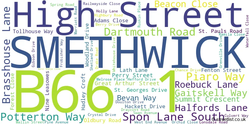 A word cloud for the B66 1 postcode