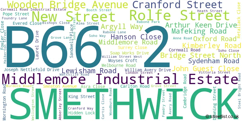 A word cloud for the B66 2 postcode