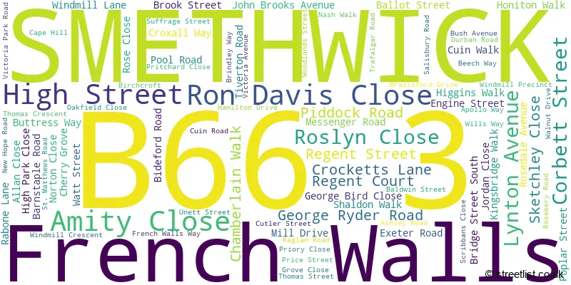 A word cloud for the B66 3 postcode