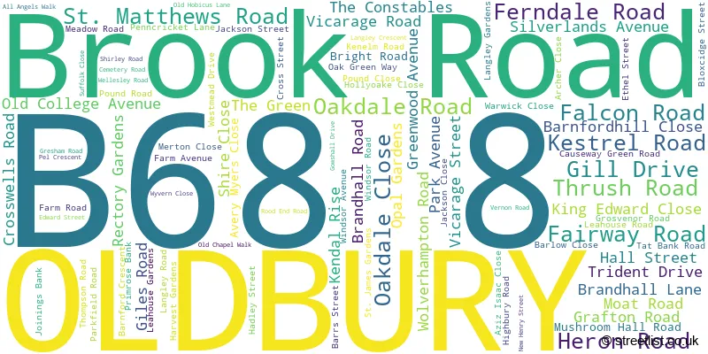 A word cloud for the B68 8 postcode
