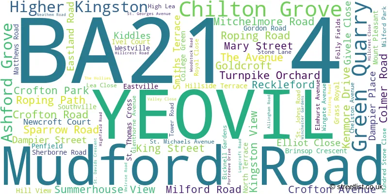 A word cloud for the BA21 4 postcode