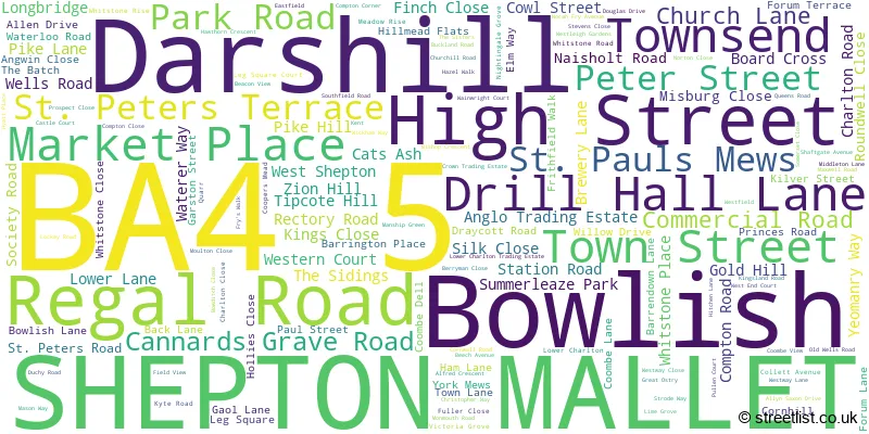 A word cloud for the BA4 5 postcode
