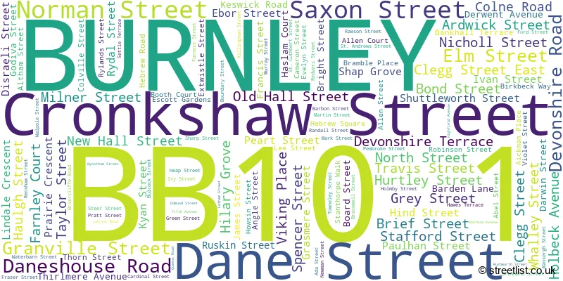 A word cloud for the BB10 1 postcode
