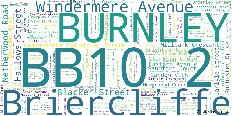 A word cloud for the BB10 2 postcode