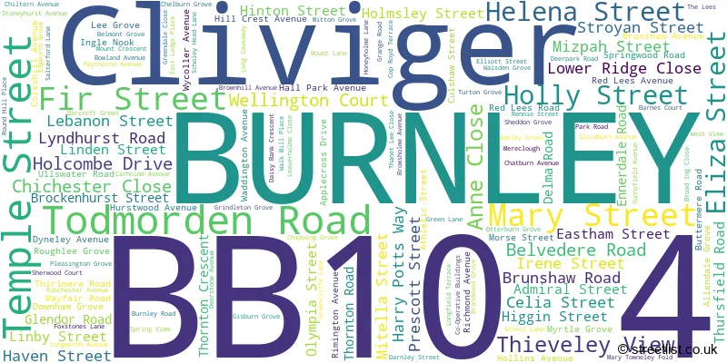 A word cloud for the BB10 4 postcode
