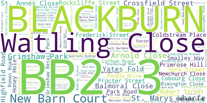 A word cloud for the BB2 3 postcode