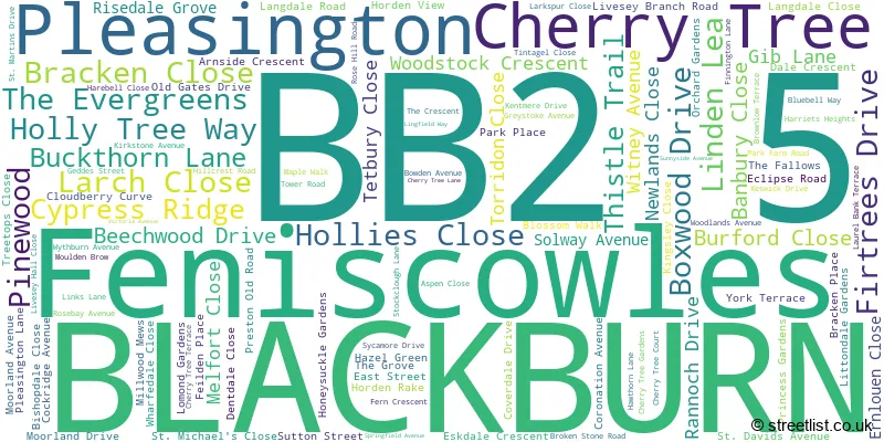 A word cloud for the BB2 5 postcode