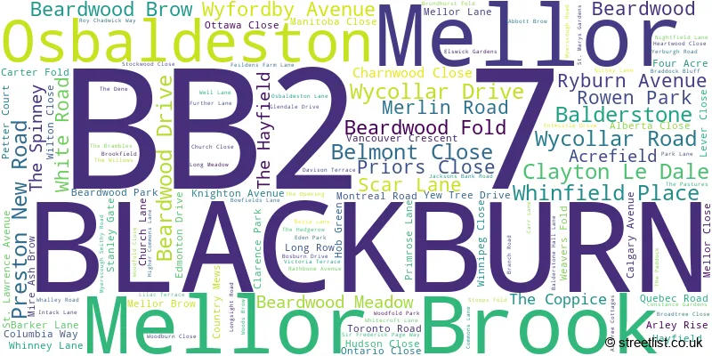 A word cloud for the BB2 7 postcode