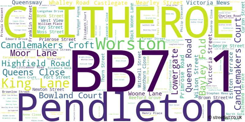 A word cloud for the BB7 1 postcode