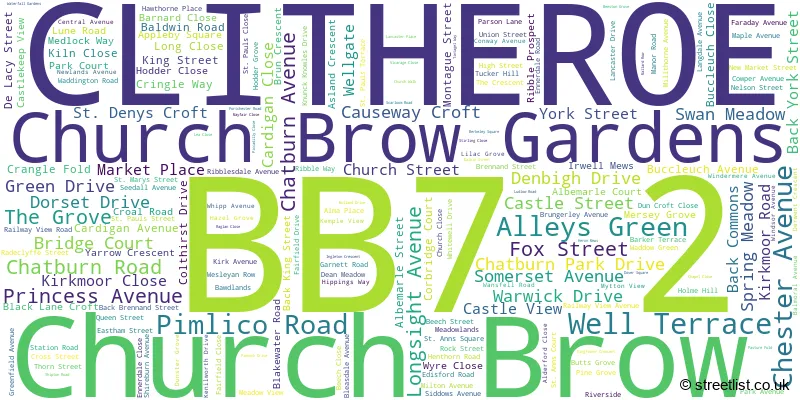 A word cloud for the BB7 2 postcode