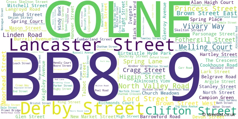 A word cloud for the BB8 9 postcode