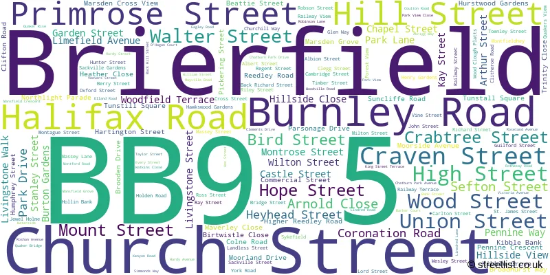 A word cloud for the BB9 5 postcode