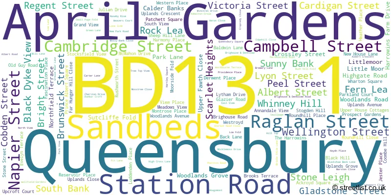 A word cloud for the BD13 1 postcode