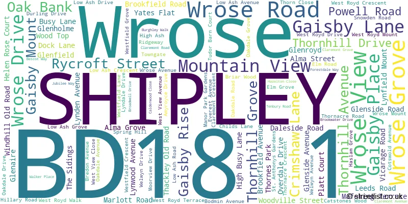 A word cloud for the BD18 1 postcode