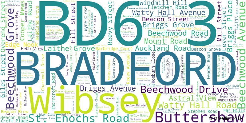 A word cloud for the BD6 3 postcode