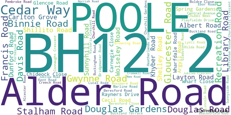 A word cloud for the BH12 2 postcode