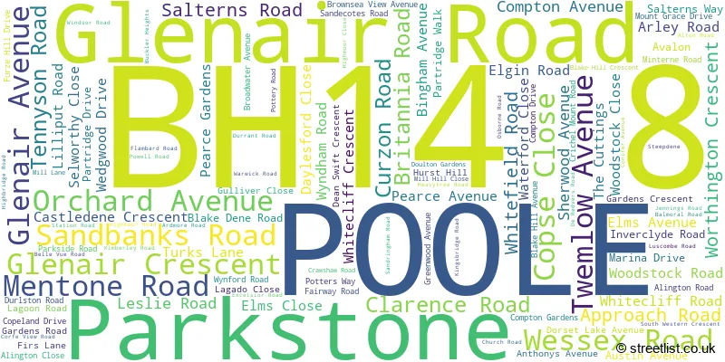 A word cloud for the BH14 8 postcode