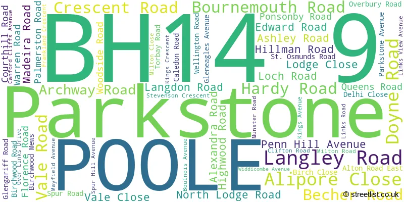 A word cloud for the BH14 9 postcode