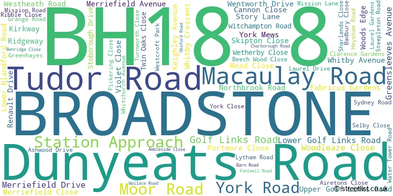 A word cloud for the BH18 8 postcode