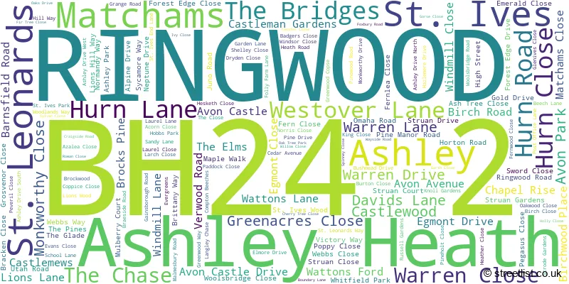 A word cloud for the BH24 2 postcode