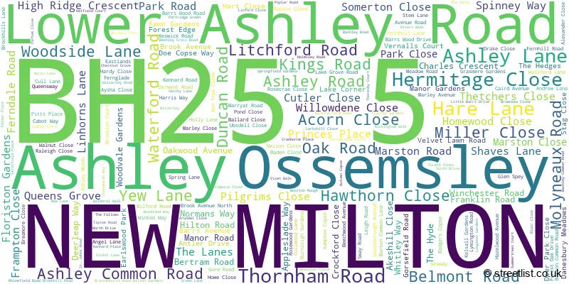 A word cloud for the BH25 5 postcode
