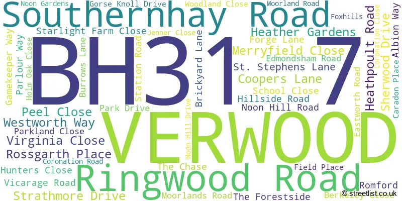 A word cloud for the BH31 7 postcode