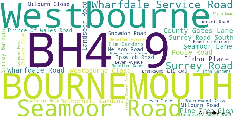 A word cloud for the BH4 9 postcode