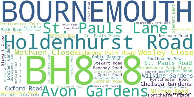 A word cloud for the BH8 8 postcode