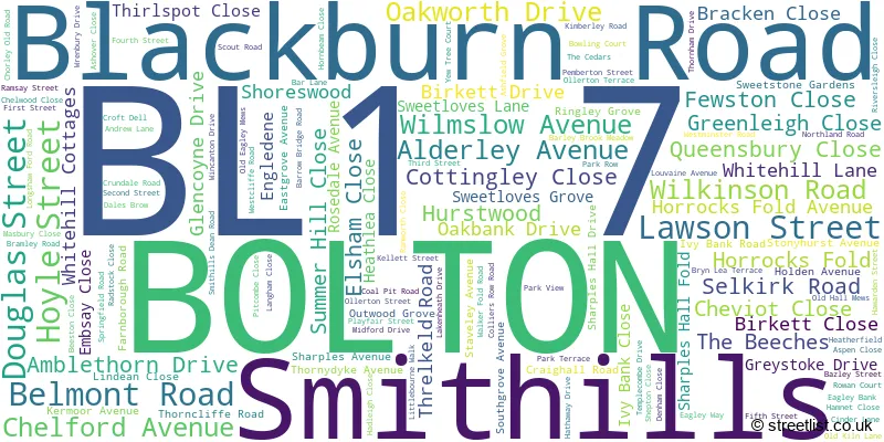 A word cloud for the BL1 7 postcode