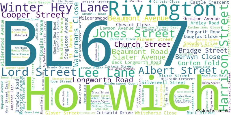 A word cloud for the BL6 7 postcode
