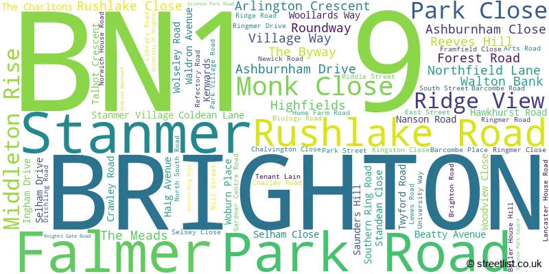 A word cloud for the BN1 9 postcode