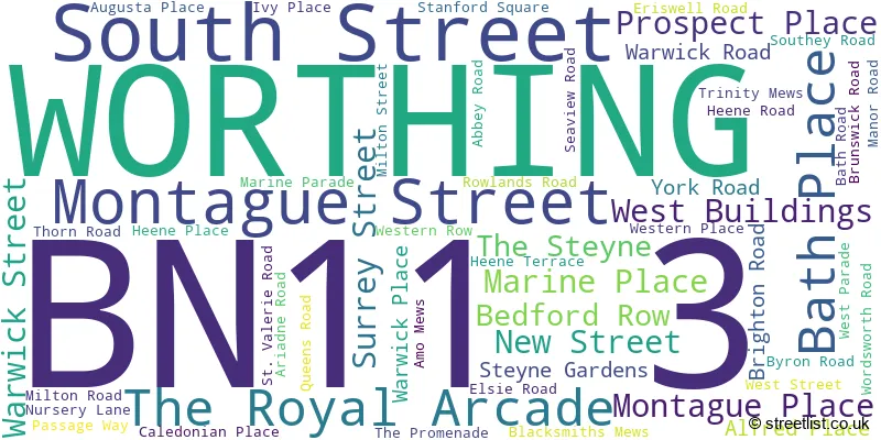 A word cloud for the BN11 3 postcode