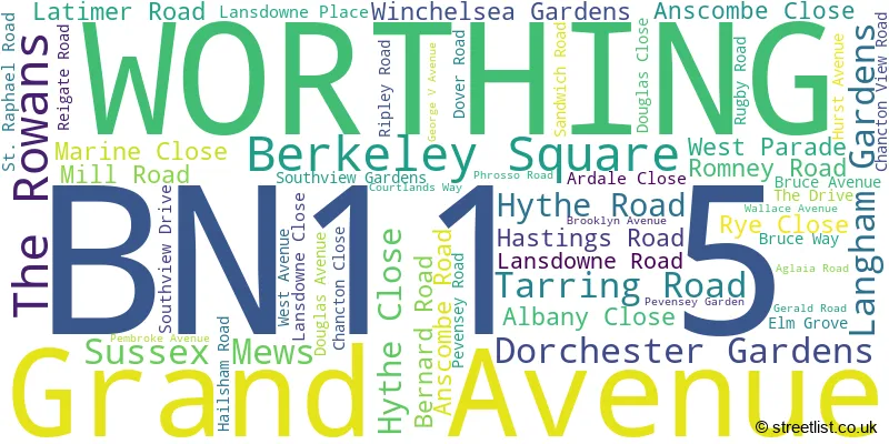 A word cloud for the BN11 5 postcode