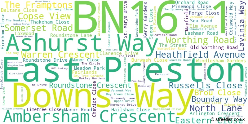 A word cloud for the BN16 1 postcode