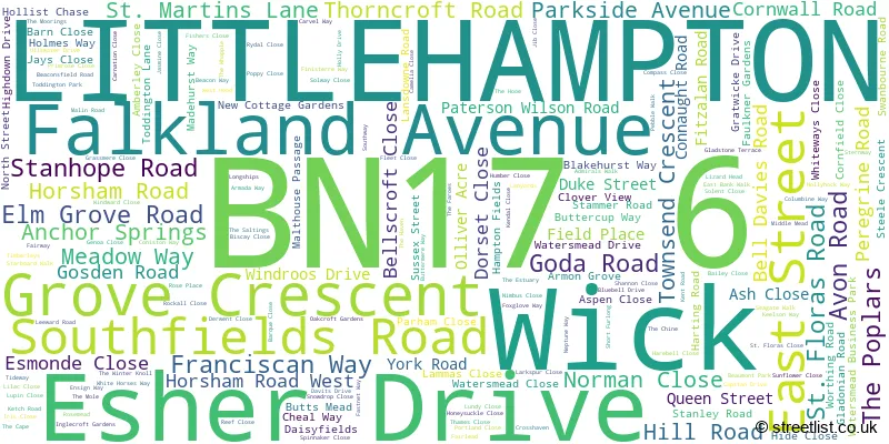 A word cloud for the BN17 6 postcode