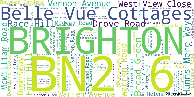 A word cloud for the BN2 6 postcode