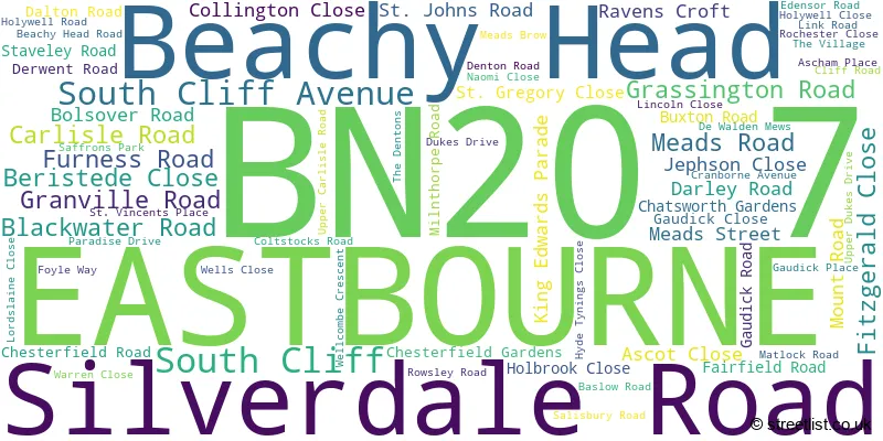 A word cloud for the BN20 7 postcode